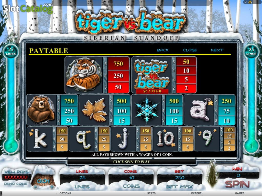 $66 Online Casino Tournament at Genesis Casino