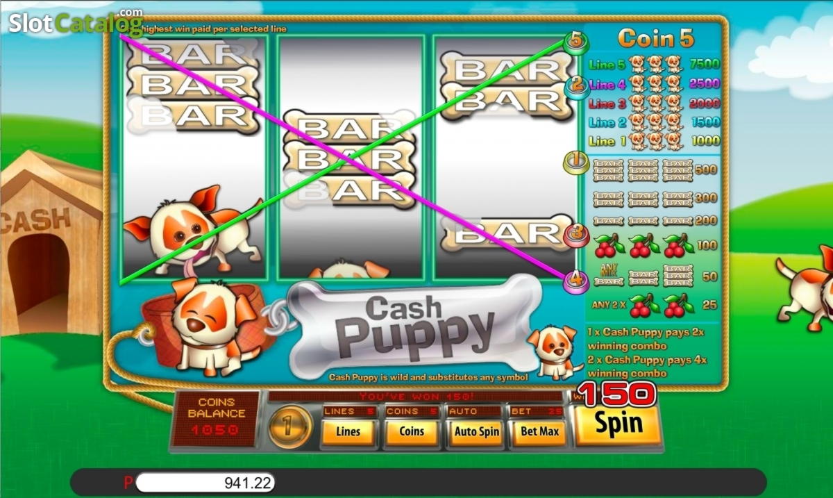 Eur 420 free casino chip at Spinit Casino