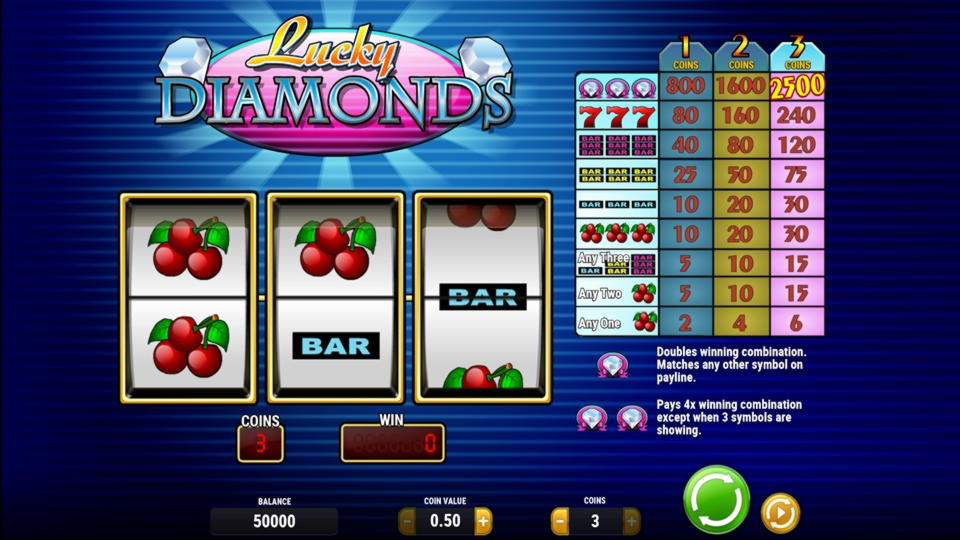 120 Loyalty Free Spins! at 777 Casino