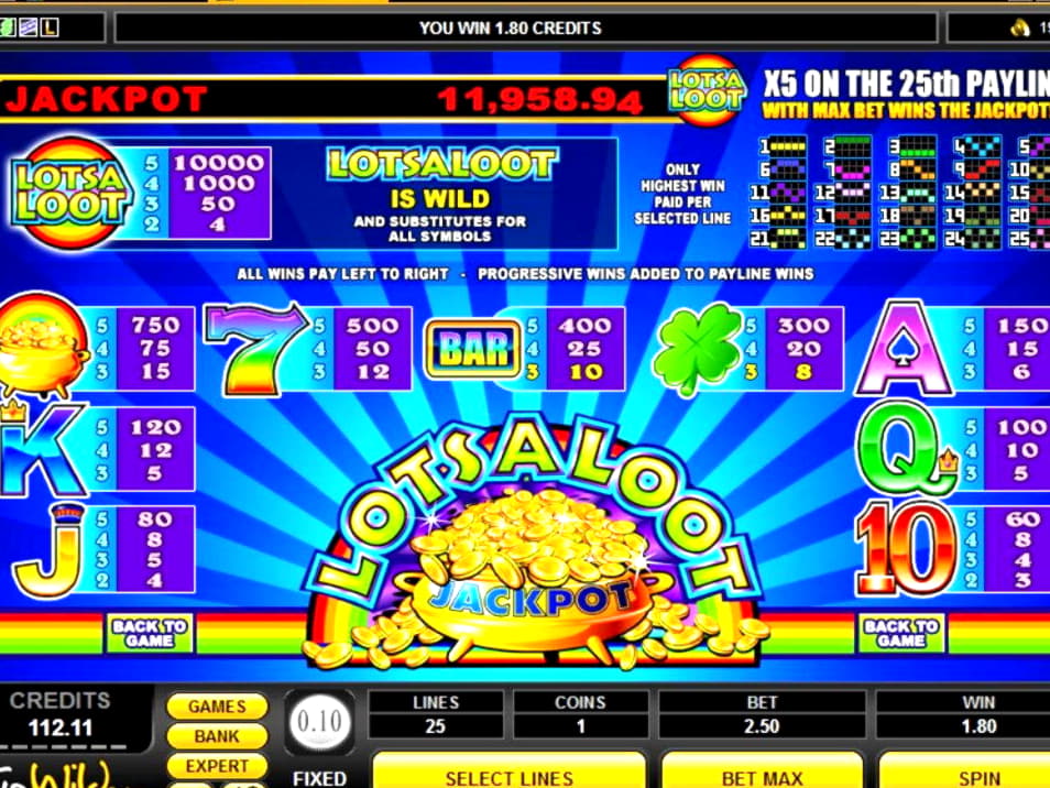 150% Deposit Match Bonus at Slots Million Casino