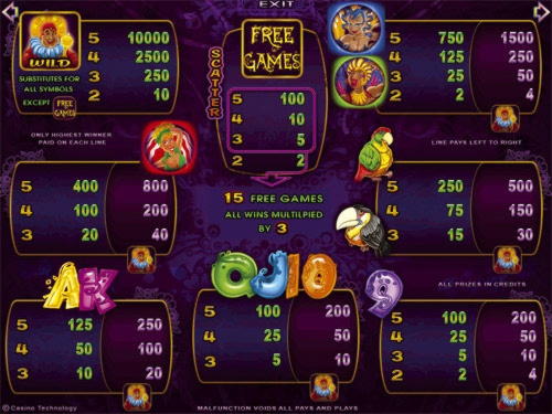 €145 Free chip casino at Betway Casino