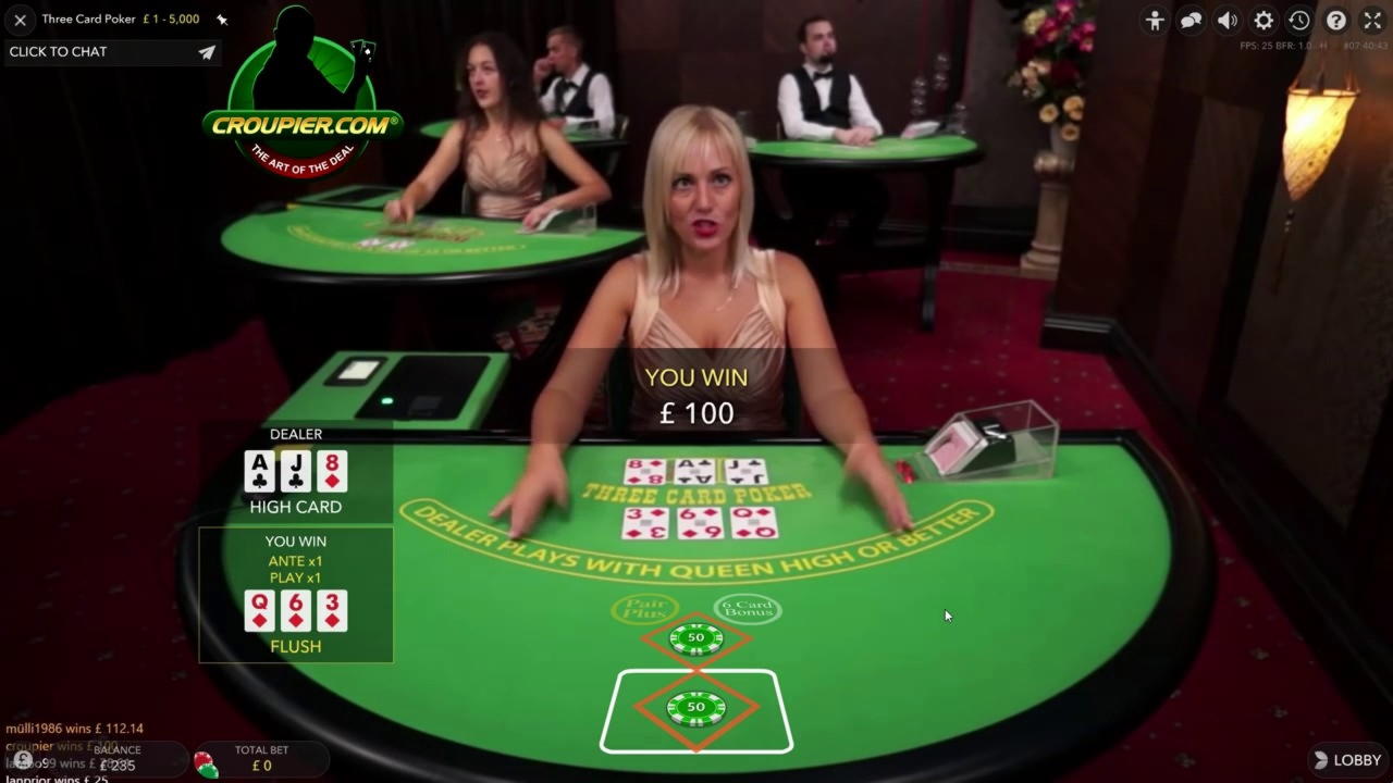 940% Signup Casino Bonus at Spinrider Casino