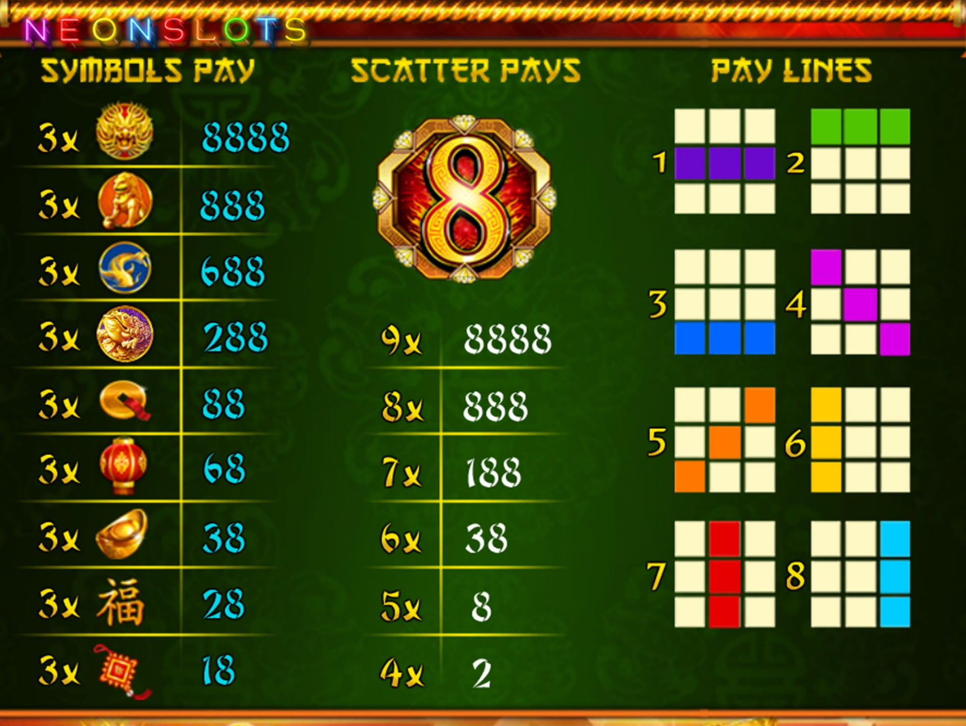 €4965 NO DEPOSIT at Slots Million Casino