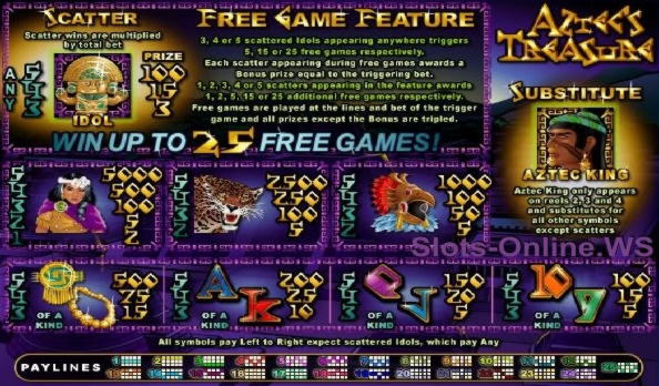 $170 Free Casino Tournament at 888 Casino