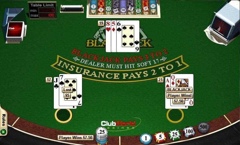 £200 free chip casino at Party Casino