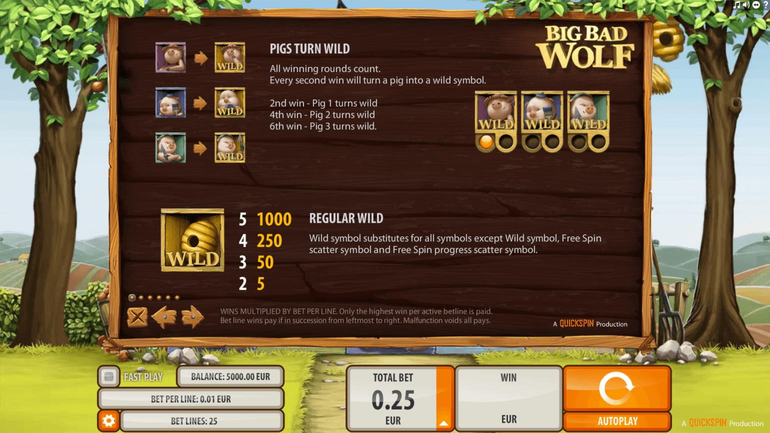 EUR 300 Mobile freeroll slot tournament at Inter Casino