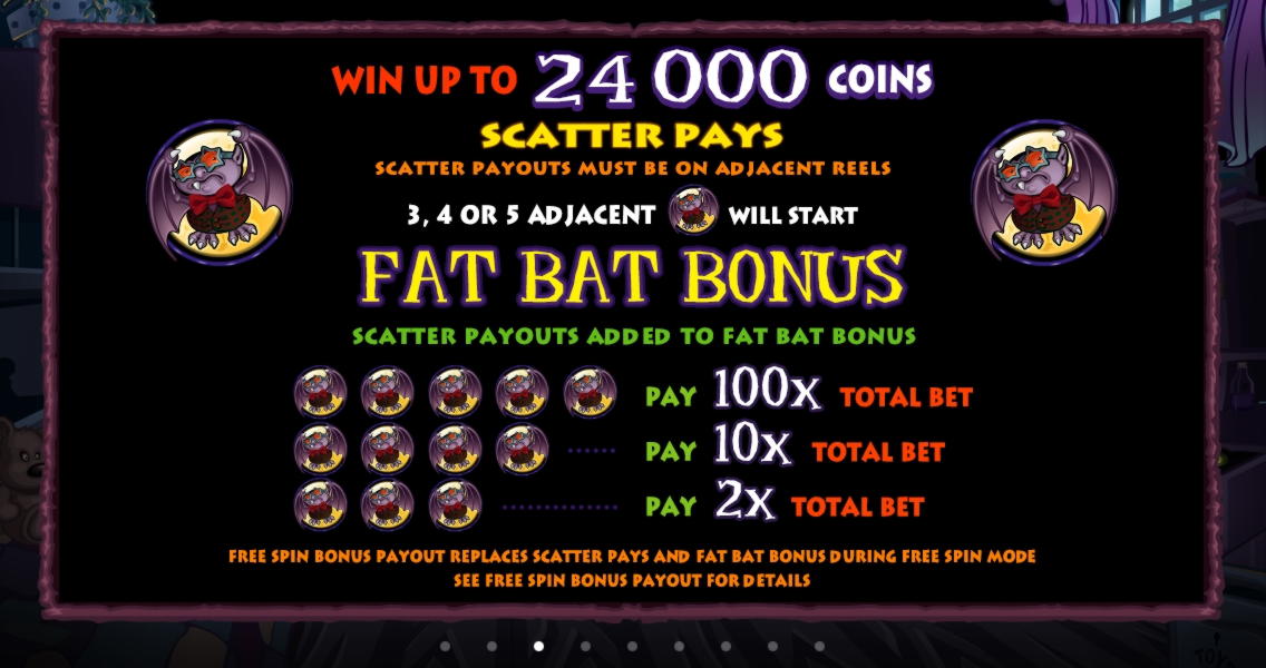 €400 Free Money at William Hill Casino