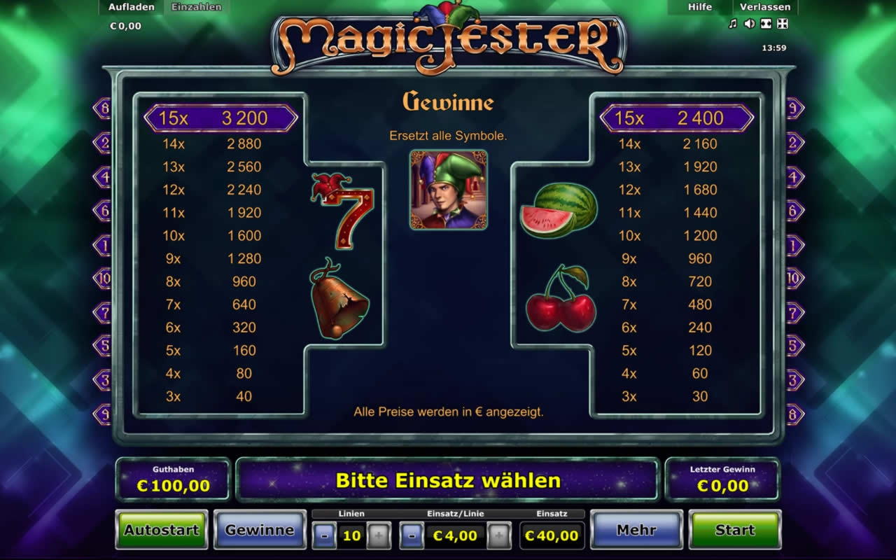 940% Match bonus at Slots Million Casino