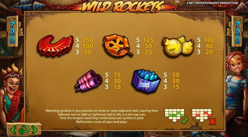 $445 free casino chip at Dream Vegas Casino