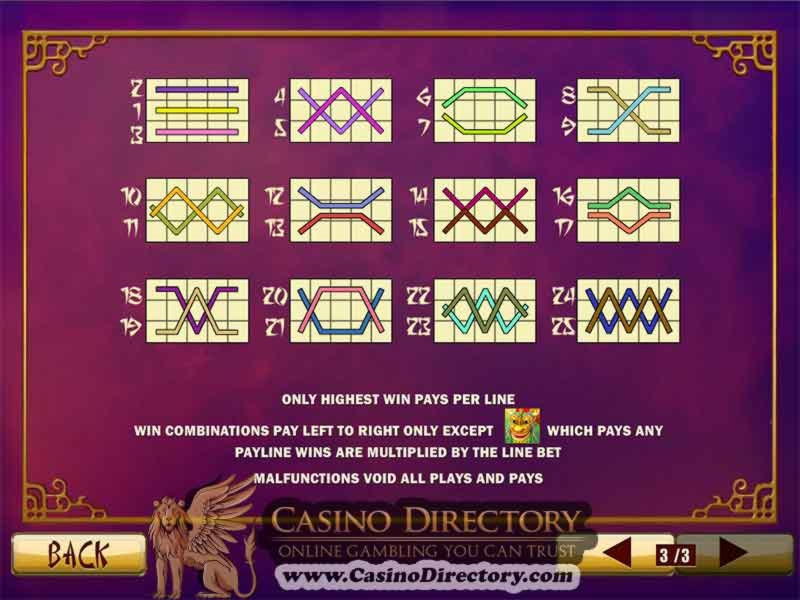﻿$570 NO DEPOSIT CASINO BONUS at Karamba Casino