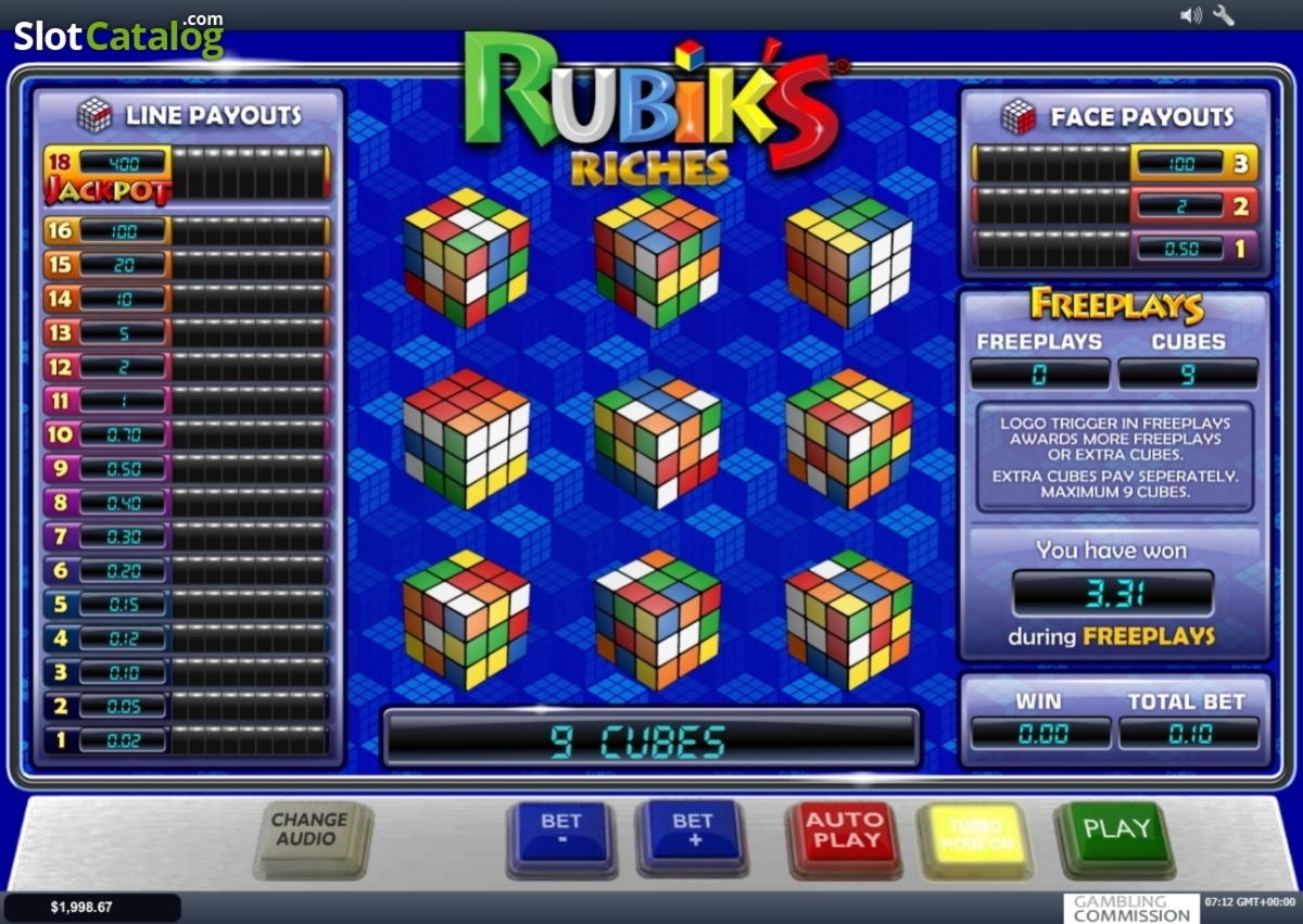 EURO 930 Free Casino Tournament at Slots Million Casino