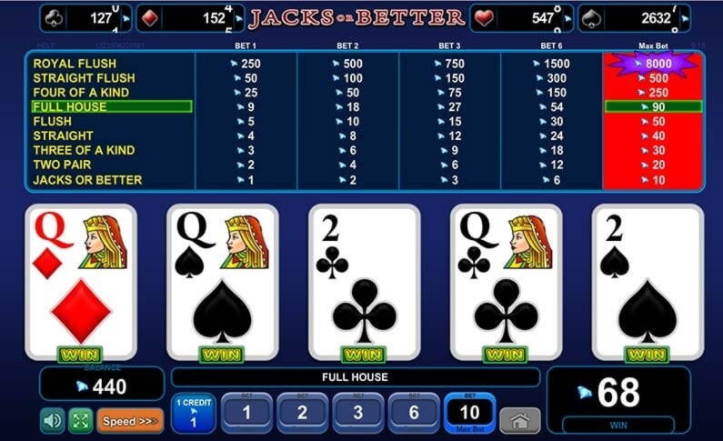Eur 515 Daily freeroll slot tournament at Jet Bull Casino
