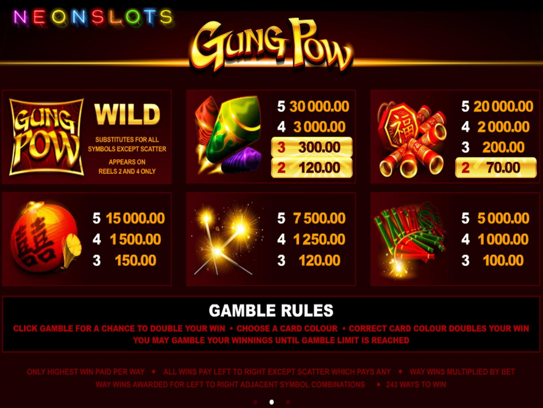 Eur 2080 NO DEPOSIT BONUS at Spinit Casino