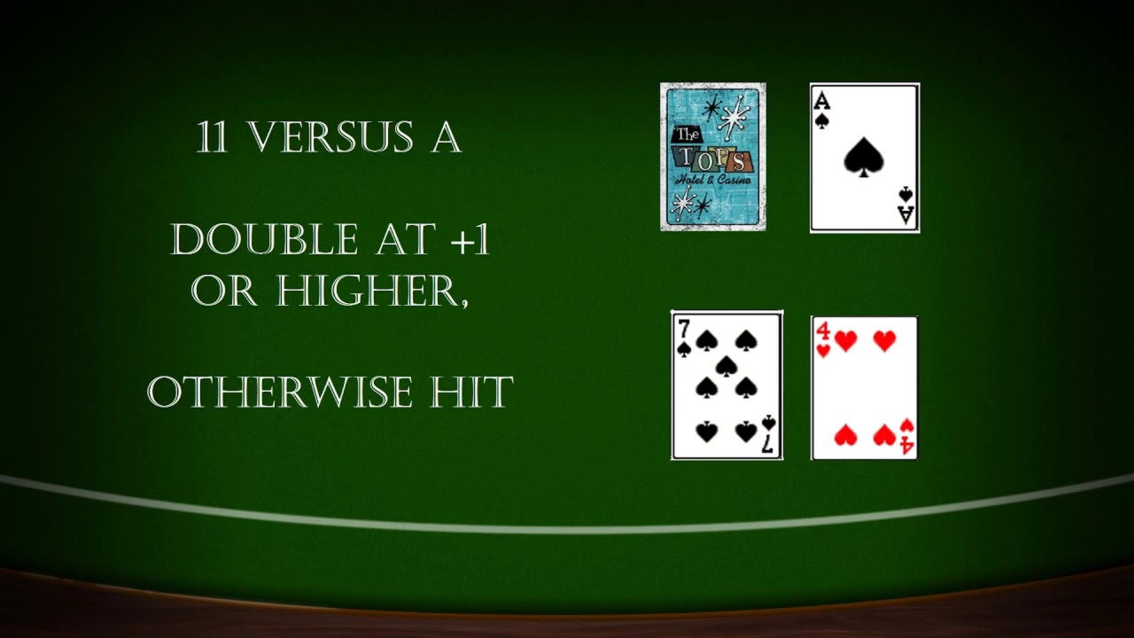 350% Match bonus casino at Casino Luck