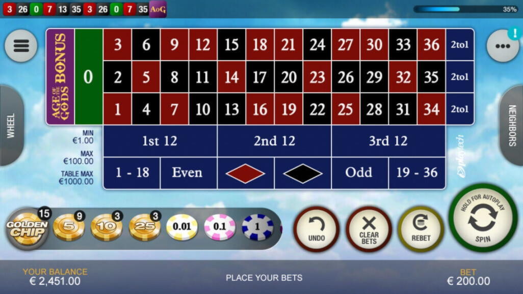 EURO 666 Online Casino Tournament at Spinrider Casino