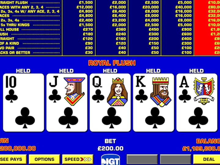 €50 Free Chip Casino at Jet Bull Casino