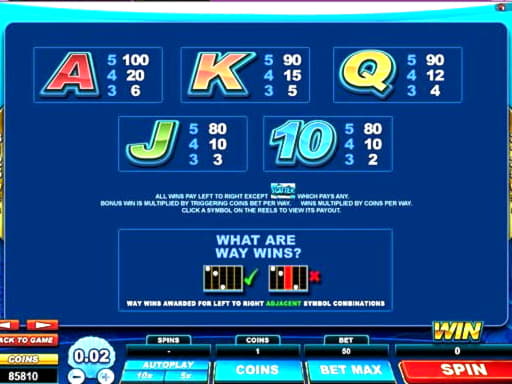 230 Free Spins no deposit casino at Spinrider Casino