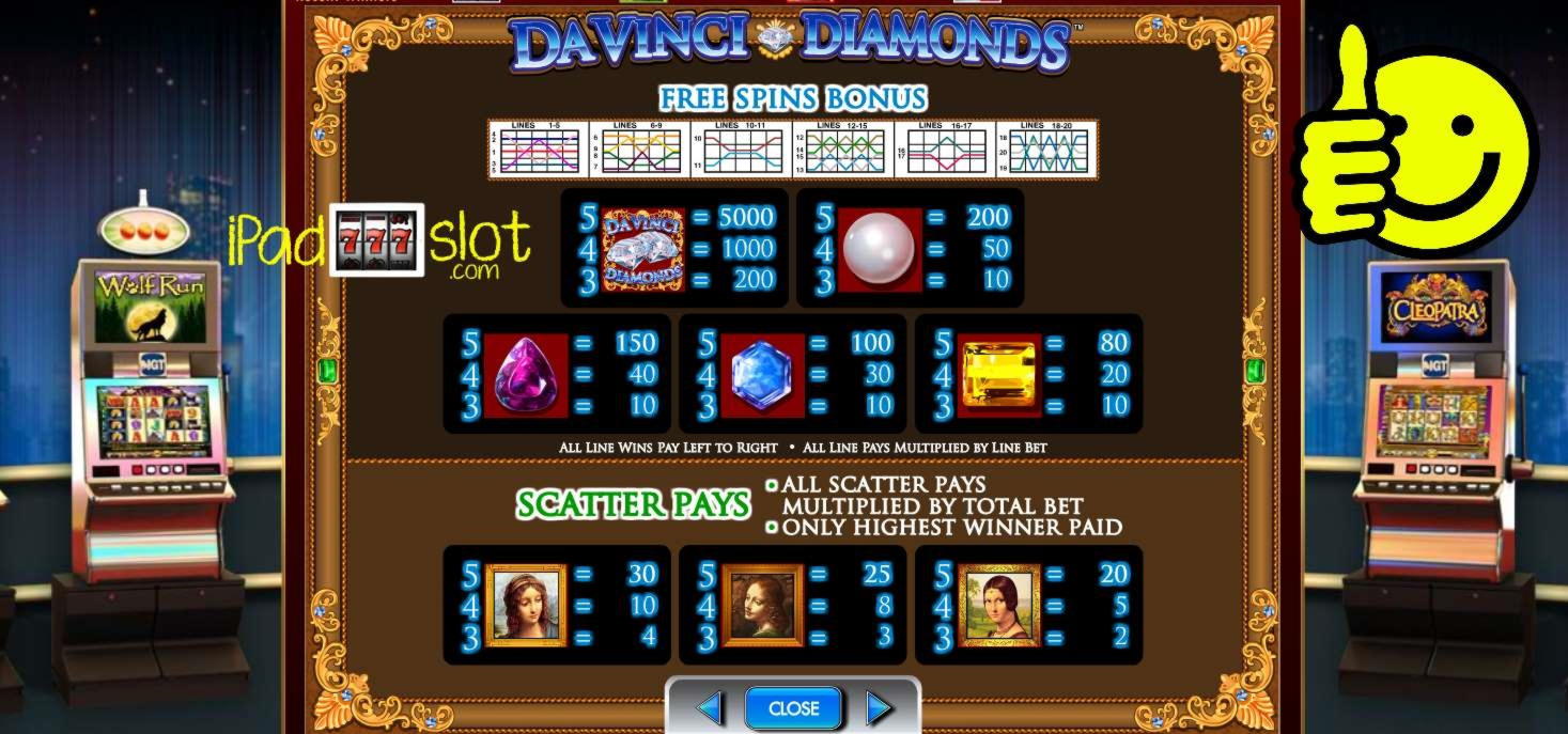 ﻿$665 Free Chip Casino at The Best Online Casino