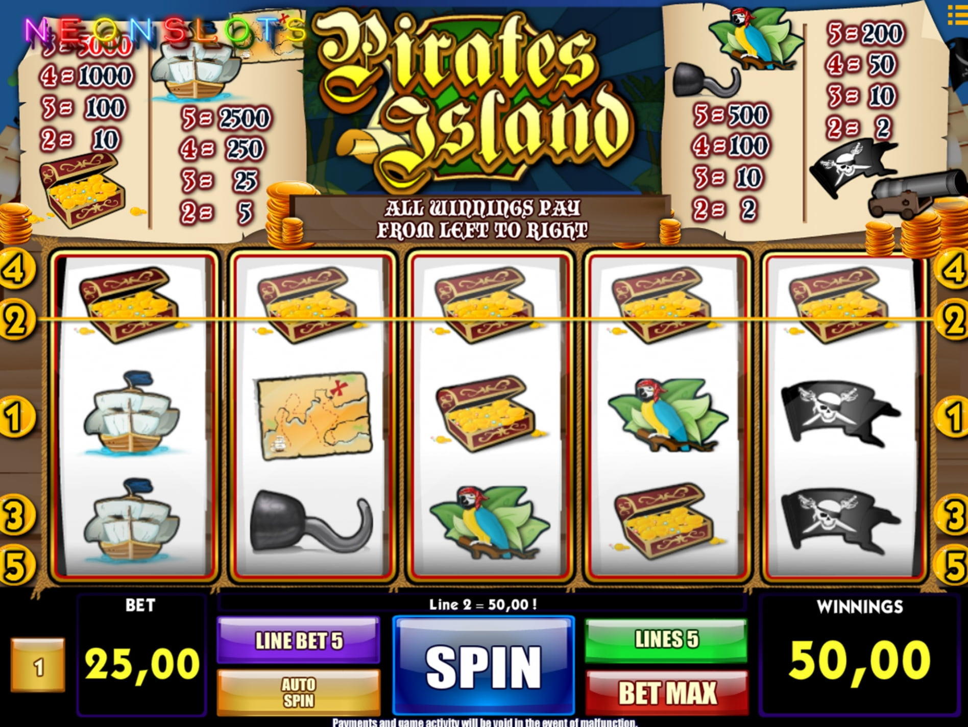 $520 free chip casino at Vera and Jhon Casino