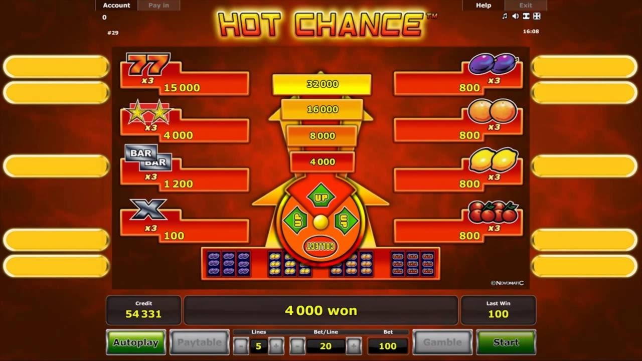 ﻿$2210 no deposit bonus casino at Guts Casino