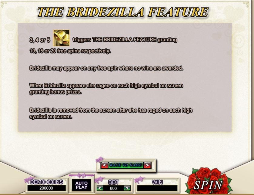 875% Match Bonus at Slots Million Casino