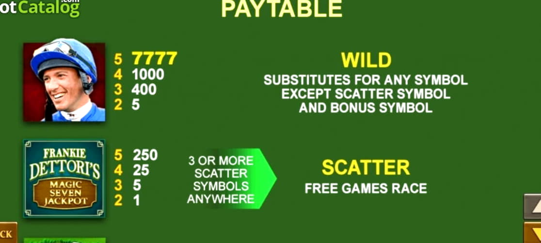 ﻿$765 No deposit bonus at Energy Casino