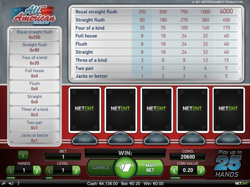 285% First Deposit Bonus at Party Casino
