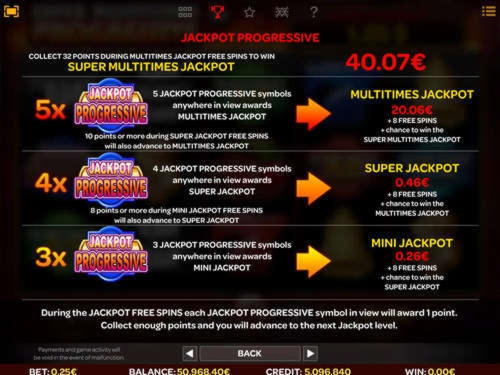 €185 FREE Casino Chip at Genesis Casino