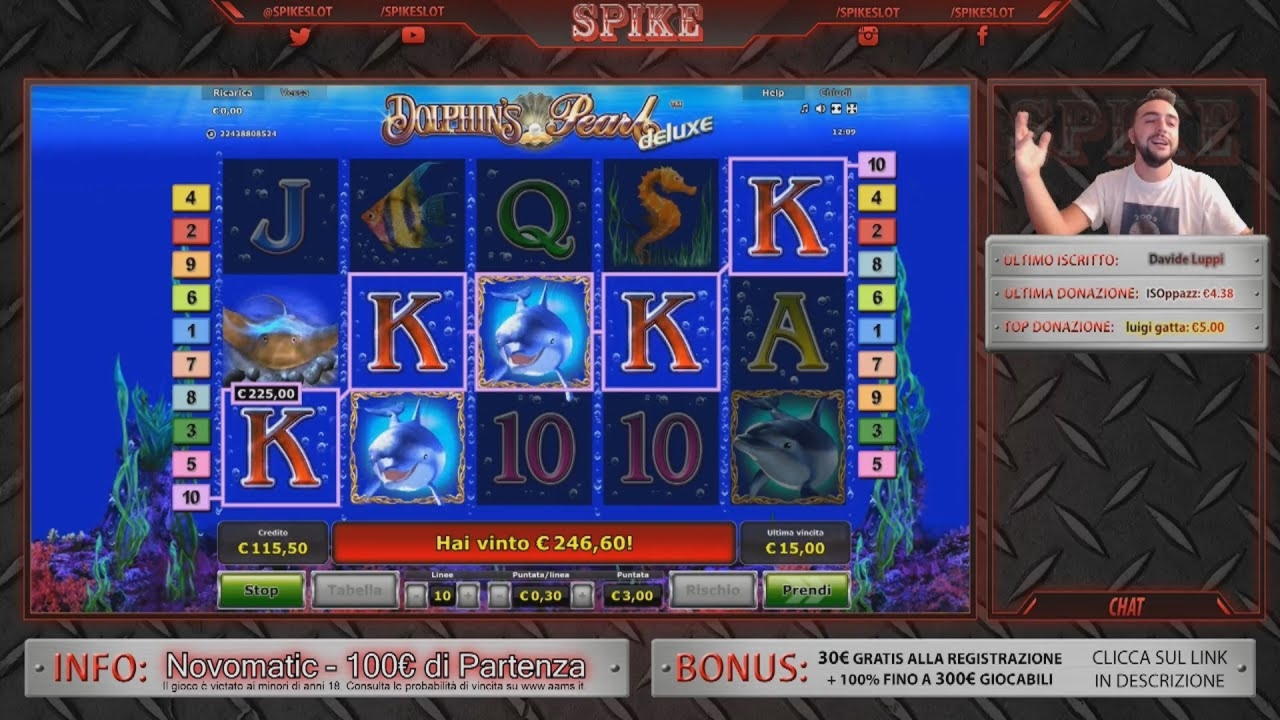 $4745 NO DEPOSIT at Slots Million Casino