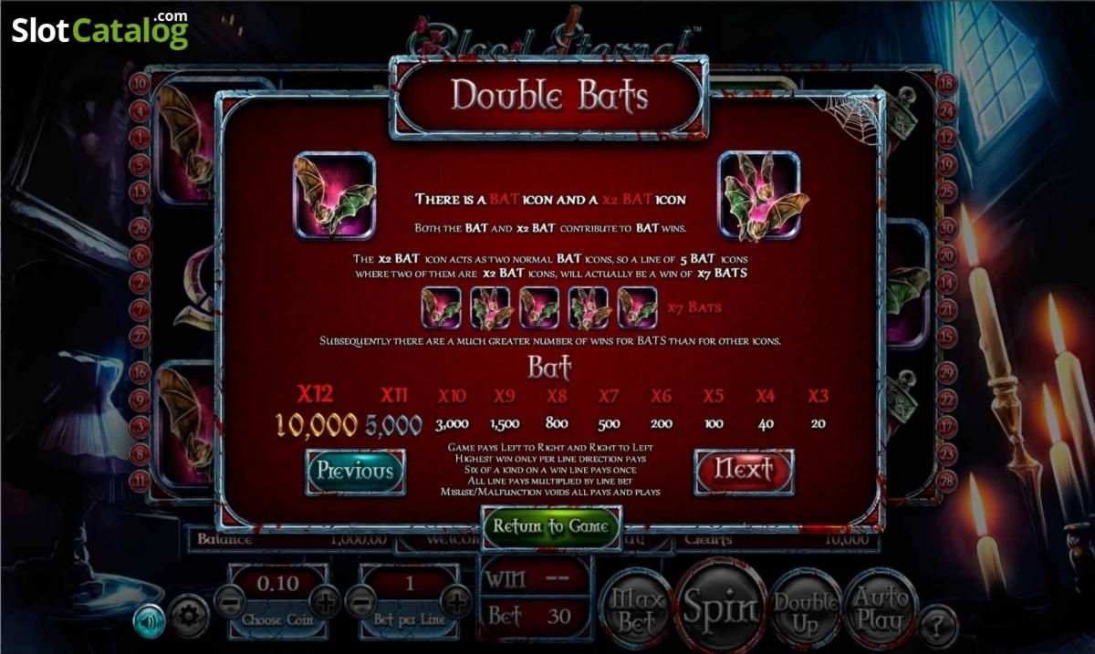 ﻿$625 Daily freeroll slot tournament at Dunder Casino