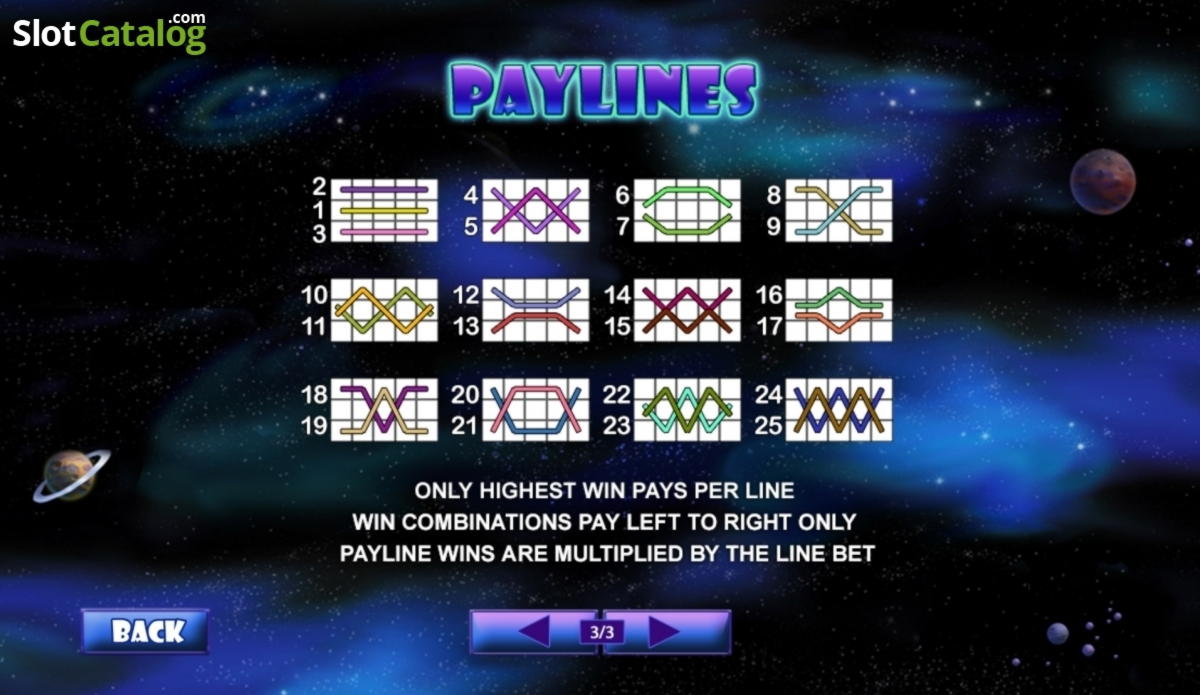 $495 FREE Casino Chip at Guts Casino