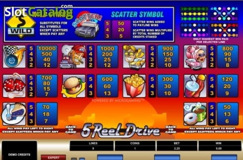 Eur 250 free chip at Gamebookers Casino