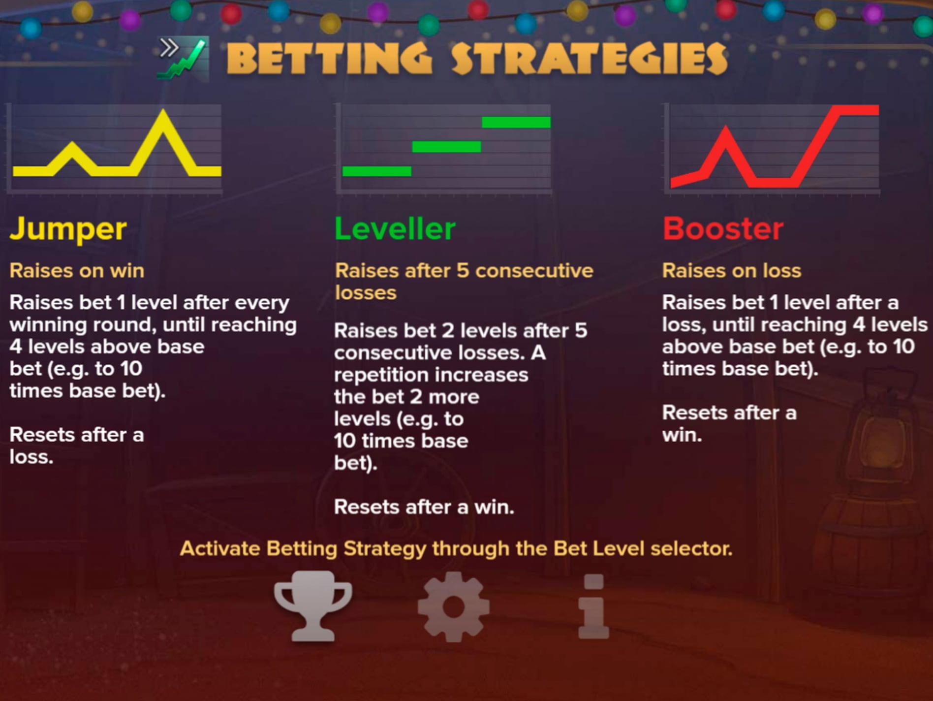 EUR 210 No deposit at Party Casino