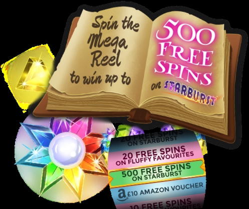 $410 Free Casino Chip at Spinit Casino