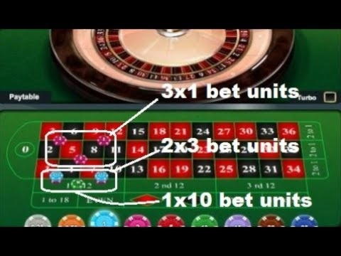 440% No Rules Bonus! at bWin Casino