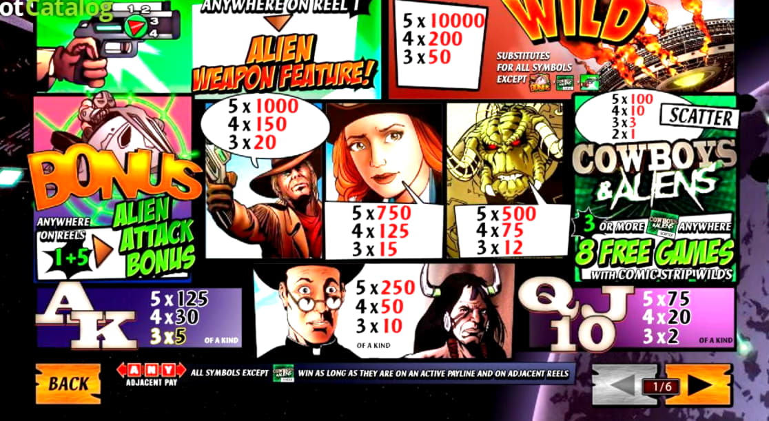 €555 Free Money at Jet Bull Casino