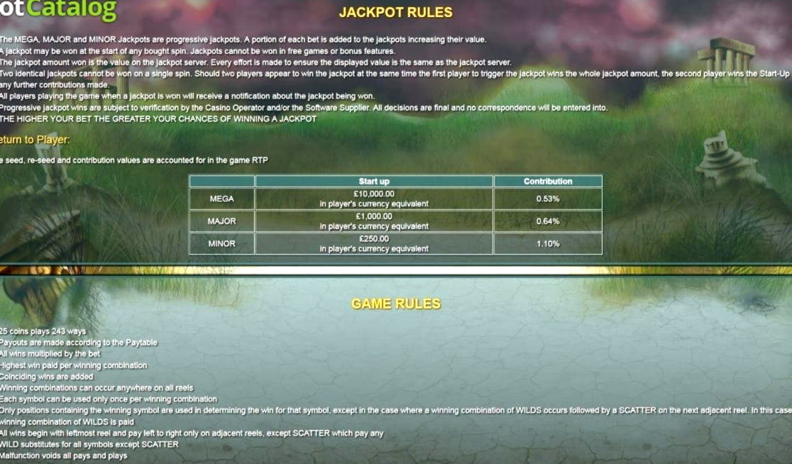 $90 FREE Chip Casino at Slots Million Casino