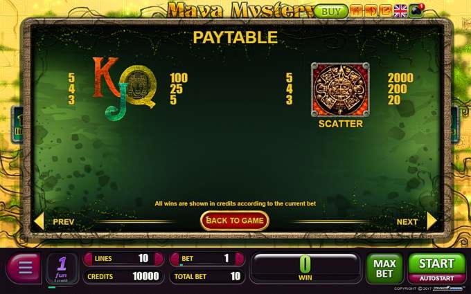 $285 No deposit casino bonus at Ikibu Casino