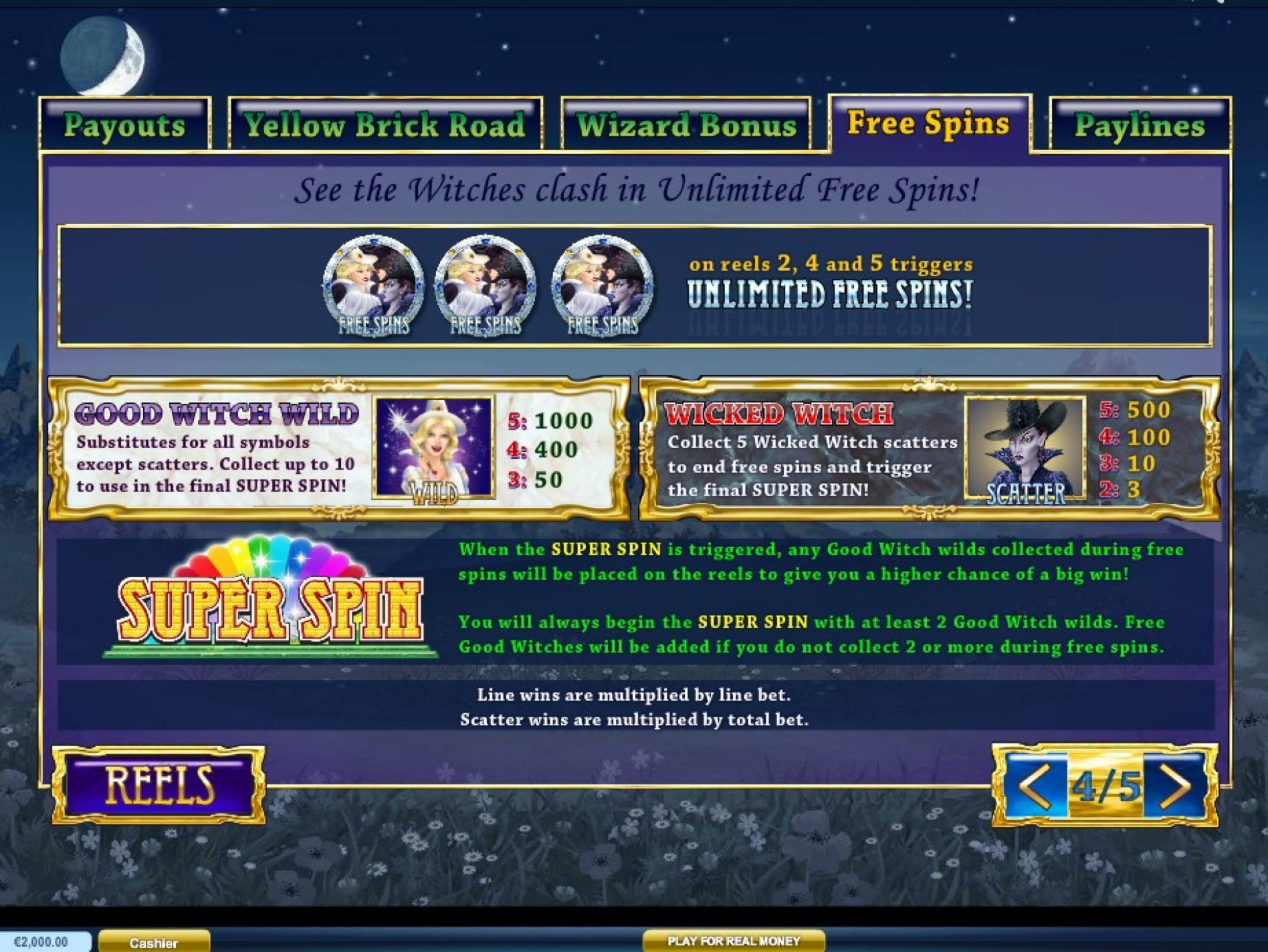 Eur 4005 No deposit bonus at Party Casino