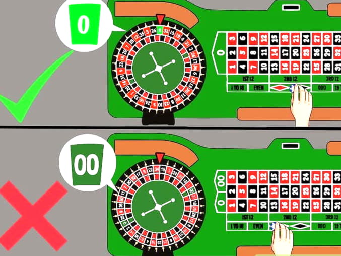 230% Welcome Bonus at Gamebookers Casino