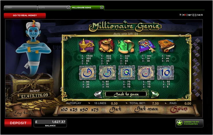 165% Signup casino bonus at Slots Million Casino