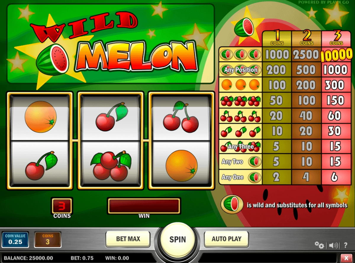 $525 FREE Chip Casino at Rizk Casino