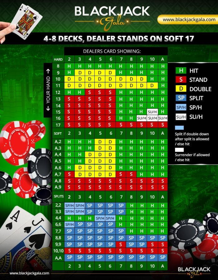 555% Deposit Match Bonus at Jet Bull Casino