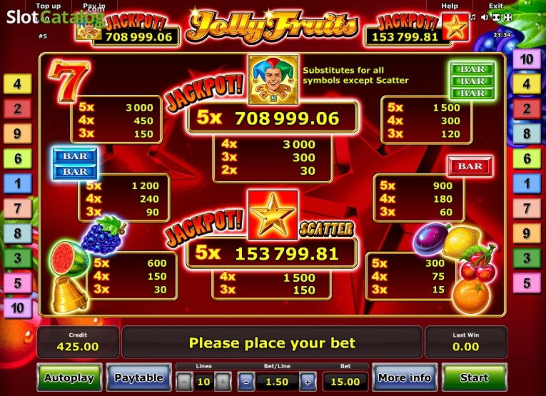€520 Mobile freeroll slot tournament at Jet Bull Casino