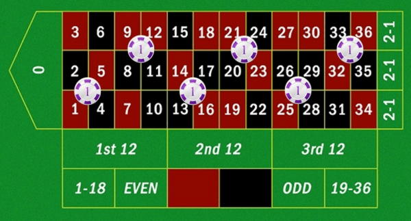 EUR 222 Free Cash at Casino com