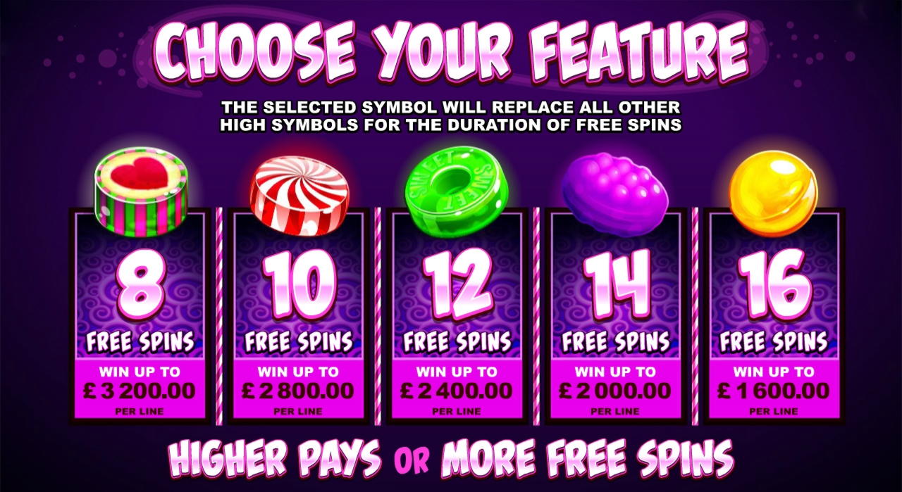 770% Match Bonus Casino at Winner Casino