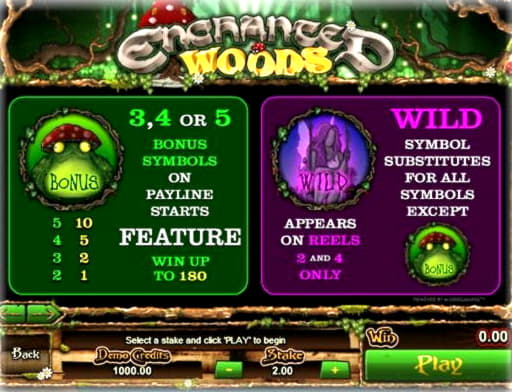 $380 Free Casino Ticket at Spinit Casino