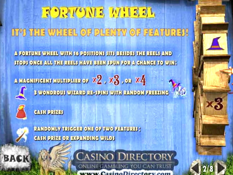 Eur 185 FREE Casino Chip at 777 Casino