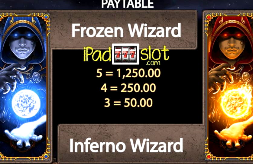 85% Match Bonus Casino at Casino com