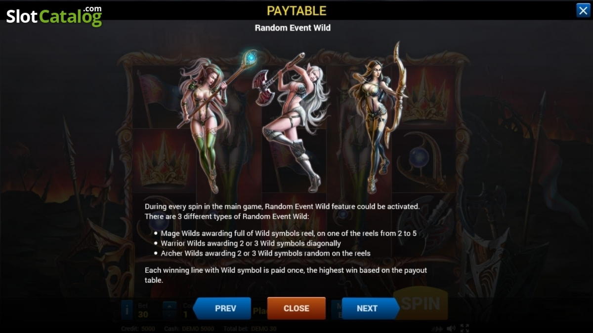 $3680 No Deposit Bonus Casino at Dunder Casino